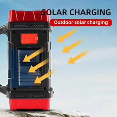 Solar-Powered Rechargeable LED Camping Light – Portable Dual Light Source (USB) for Outdoor, Searchlight & Strong Flashlight