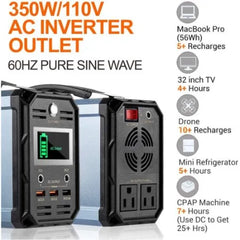 Portable 300W Power Station FCJ Pure Sine Wave Inverter 200W Rated Power for AU US EU UK Solar Panel Flashlight for Home Car Use