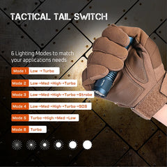 ACEBEAM TAC AA2.0 super bright EDC AA flashlight max 900 lumens 360 meters 14500 battery SFT-25R LED flashlights daily torch